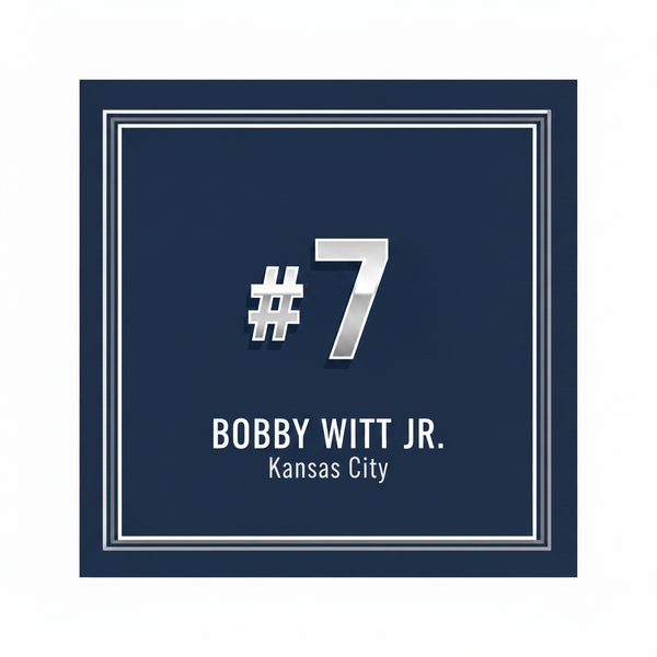 THE BASEMALL | Bobby Witt Jr.