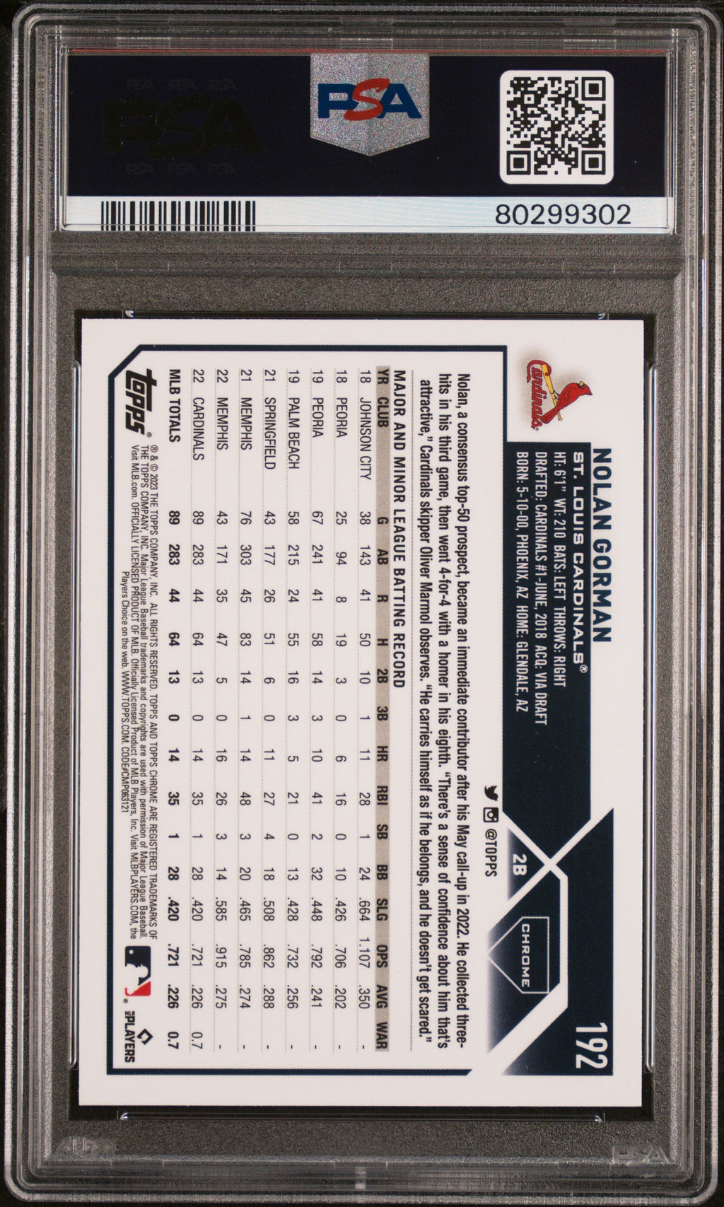 Graded 2023 Topps Chrome Nolan Gorman #192 Pink Rookie RC Baseball Card PSA 10 Gem Mint
